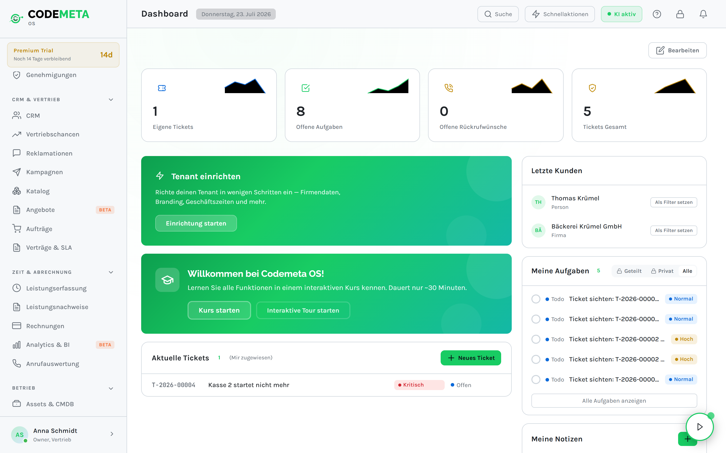Das Dashboard direkt nach der Tenant-Einrichtung